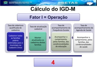 Cálculo do IGD-M
Fator I = Operação
Taxa de cobertura
qualificada de
cadastros

Taxa de atualização
cadastral

Taxa de
acompanhamento da
Frequência Escolar

Taxa de
acompanhamento da
Agenda de Saúde

Cadastrar todas
as famílias
pobres
estimadas para o
município no
Cadastro Único

Manter
atualizados os
cadastros destas
famílias

Acompanhar o
cumprimento,
pelas famílias, das
condicionalidades
de educação

Acompanhar o
cumprimento, pelas
famílias, das
condicionalidades
de saúde

4

 
