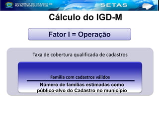 Cálculo do IGD-M
Fator I = Operação
Taxa de cobertura qualificada de cadastros

Família com cadastros válidos
Número de famílias estimadas como
público-alvo do Cadastro no município

 