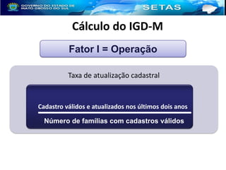 Cálculo do IGD-M
Fator I = Operação
Taxa de atualização cadastral

Cadastro válidos e atualizados nos últimos dois anos
Número de famílias com cadastros válidos

 