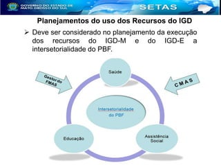 Planejamentos do uso dos Recursos do IGD
 Deve ser considerado no planejamento da execução
dos recursos do IGD-M e do IGD-E a
intersetorialidade do PBF.

 