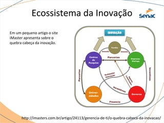 Ecossistema da Inovação
Em um pequeno artigo o site
iMaster apresenta sobre o
quebra cabeça da inovação.
http://imasters.com.br/artigo/24113/gerencia-de-ti/o-quebra-cabeca-da-inovacao/
 