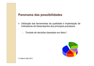 Panorama das possibilidades

    Utilização das ferramentas da qualidade e implantação de
    Indicadores de Desempenho dos principais processos.

         Tomada de decisões baseadas em fatos !




 Valéria Valls 2012
 
