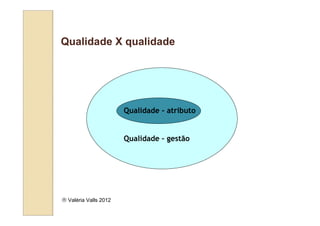 Qualidade X qualidade




                       Qualidade - atributo


                       Qualidade – gestão




 Valéria Valls 2012
 