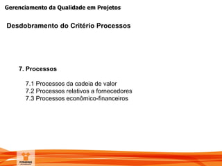 Gerenciamento da Qualidade em Projetos
Desdobramento do Critério Processos
7. Processos
7.1 Processos da cadeia de valor
7.2 Processos relativos a fornecedores
7.3 Processos econômico-financeiros
 