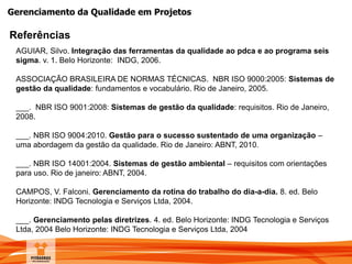Gerenciamento da Qualidade em Projetos
Referências
AGUIAR, Silvo. Integração das ferramentas da qualidade ao pdca e ao programa seis
sigma. v. 1. Belo Horizonte: INDG, 2006.
ASSOCIAÇÃO BRASILEIRA DE NORMAS TÉCNICAS. NBR ISO 9000:2005: Sistemas de
gestão da qualidade: fundamentos e vocabulário. Rio de Janeiro, 2005.
___. NBR ISO 9001:2008: Sistemas de gestão da qualidade: requisitos. Rio de Janeiro,
2008.
___. NBR ISO 9004:2010. Gestão para o sucesso sustentado de uma organização –
uma abordagem da gestão da qualidade. Rio de Janeiro: ABNT, 2010.
___. NBR ISO 14001:2004. Sistemas de gestão ambiental – requisitos com orientações
para uso. Rio de janeiro: ABNT, 2004.
CAMPOS, V. Falconi. Gerenciamento da rotina do trabalho do dia-a-dia. 8. ed. Belo
Horizonte: INDG Tecnologia e Serviços Ltda, 2004.
___. Gerenciamento pelas diretrizes. 4. ed. Belo Horizonte: INDG Tecnologia e Serviços
Ltda, 2004 Belo Horizonte: INDG Tecnologia e Serviços Ltda, 2004
 