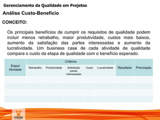Gerenciamento da Qualidade em Projetos
CONCEITO:
Análise Custo-Benefício
Os principais benefícios de cumprir os requisitos de qualidade podem
incluir menos retrabalho, maior produtividade, custos mais baixos,
aumento da satisfação das partes interessadas e aumento da
lucratividade. Um business case de cada atividade de qualidade
compara o custo da etapa de qualidade com o benefício esperado.
Etapa/
Atividade
Critérios
Resultado PriorizaçãoRetrabalho Produtividade Satisfação
partes
interessadas
Custo Lucratividade
 