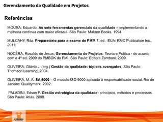 Gerenciamento da Qualidade em Projetos
Referências
MOURA, Eduardo. As sete ferramentas gerenciais da qualidade – implementando a
melhoria contínua com maior eficácia. São Paulo: Makron Books, 1994.
MULCAHY, Rita. Preparatório para o exame de PMP. 7. ed. EUA: RMC Publication Inc.,
2011.
NOCÊRA, Rosaldo de Jesus. Gerenciamento de Projetos: Teoria e Prática - de acordo
com a 4ª ed. 2009 do PMBOK do PMI. São Paulo: Editora Zamboni, 2009.
OLIVEIRA, Otávio J. (org.) Gestão da qualidade: tópicos avançados. São Paulo:
Thomson Learning, 2004.
OLIVEIRA, M. A. SA 8000 – O modelo ISO 9000 aplicado à responsabilidade social. Rio de
Janeiro: Qualitymark. 2002.
PALADINI, Edson P. Gestão estratégica da qualidade: princípios, métodos e processos.
São Paulo: Atlas. 2008.
 