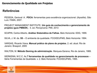 Gerenciamento da Qualidade em Projetos
Referências
PESSOA, Gerisval A . PDCA: ferramentas para excelência organizacional. (Apostila). São
Luís: FAMA, 2007.
PROJECT MANAGMENT INSTITUTE. Um guia do conhecimento e gerenciamento de
projetos (guia PMBOK). 5. ed. Pensylvania: PMI, 2013
SCAPIN, Carlos Alberto. Análise Sistemática de Falhas. Belo Horizonte: EDG, 1999.
SILVA, J. M. da. 5S – O ambiente da qualidade. FCO/EEUFMG, Belo Horizonte: 1994.
VARGAS, Ricardo Viana. Manual prático do plano de projetos. 2. ed. atual. Rio de
Janeiro: Brasport, 2005
WALTON, M. Método Deming de administração. Marques-Saraiva, Rio de Janeiro, 1989.
WERKEMA, M.C.C. As 7 ferramentas da qualidade no gerenciamento de processos –
Série Ferramentas da Qualidade. v. 2. Belo Horizonte: FCO/EEUFMG, 1995.
 