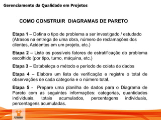 Gerenciamento da Qualidade em Projetos
COMO CONSTRUIR DIAGRAMAS DE PARETO
Etapa 1 – Defina o tipo de problema a ser investigado / estudado
(Atrasos na entrega de uma obra, número de reclamações dos
clientes, Acidentes em um projeto, etc.)
Etapa 2 – Liste os possíveis fatores de estratificação do problema
escolhido (por tipo, turno, máquina, etc.)
Etapa 3 – Estabeleça o método e período de coleta de dados
Etapa 4 – Elabore um lista de verificação e registre o total de
observações de cada categoria e o número total.
Etapa 5 - Prepare uma planilha de dados para o Diagrama de
Pareto com as seguintes informações: categorias, quantidades
individuais, totais acumulados, percentagens individuais,
percentagens acumuladas.
 