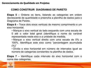 Gerenciamento da Qualidade em Projetos
COMO CONSTRUIR DIAGRAMAS DE PARETO
Etapa 5 – Ordene os itens, listando as categorias em ordem
decrescente de quantidade e preencha a planilha de dados para o
Diagrama de Pareto.
Etapa 6 – Trace dois eixos verticais de mesmo comprimento e um
eixo horizontal.
• Marque o eixo vertical do lado esquerdo com uma escala de
0 até o valor total geral (identifique o nome da variável
representada neste eixo e a unidade de medida.
• Marque o eixo vertical direito com uma escala de 0% a
100%. Identifique este eixo como “percentagem acumulada
(%)”
• Divida o eixo horizontal em número de intervalos igual ao
número de categorias constantes na planilha de dados.
Etapa 7 – Identifique cada intervalo do eixo horizontal com o
nome das categorias.
 