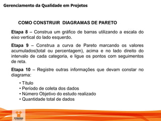Gerenciamento da Qualidade em Projetos
COMO CONSTRUIR DIAGRAMAS DE PARETO
Etapa 8 – Construa um gráfico de barras utilizando a escala do
eixo vertical do lado esquerdo.
Etapa 9 – Construa a curva de Pareto marcando os valores
acumulados(total ou percentagem), acima e no lado direito do
intervalo de cada categoria, e ligue os pontos com seguimentos
de reta.
Etapa 10 – Registre outras informações que devam constar no
diagrama:
• Título
• Período de coleta dos dados
• Número Objetivo do estudo realizado
• Quantidade total de dados
 