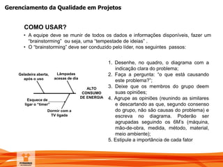 Gerenciamento da Qualidade em Projetos
COMO USAR?
• A equipe deve se munir de todos os dados e informações disponíveis, fazer um
“brainstorming” ou seja, uma “tempestade de ideias” .
• O “brainstorming” deve ser conduzido pelo líder, nos seguintes passos:
1. Desenhe, no quadro, o diagrama com a
indicação clara do problema;
2. Faça a pergunta: “o que está causando
este problema?”;
3. Deixe que os membros do grupo deem
suas opiniões;
4. Agrupe as opiniões (reunindo as similares
e descartando as que, segundo consenso
do grupo, não são causas do problema) e
escreva no diagrama. Poderão ser
agrupadas seguindo os 6M’s (máquina,
mão-de-obra, medida, método, material,
meio ambiente);
5. Estipule a importância de cada fator
Dormir com a
TV ligada
ALTO
CONSUMO
DE ENERGIA
Lâmpadas
acesas de dia
Geladeira aberta,
após o uso
Esquece de
ligar o “timer”
 