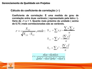 Gerenciamento da Qualidade em Projetos
Cálculo do coeficiente de correlação ( r )
Coeficiente de correlação: É uma medida do grau de
correlação entre duas variáveis ( representado pela letra r ).
Varia de –1 a + 1. Quanto mais próximo da unidade ( acima
de 0,75 ) mais correlacionadas são as variáveis.
])(][)([
))((
2222
yynxxn
xyxyn
r



 