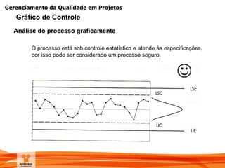 Gerenciamento da Qualidade em Projetos
O processo está sob controle estatístico e atende às especificações,
por isso pode ser considerado um processo seguro.
Análise do processo graficamente
Gráfico de Controle
 