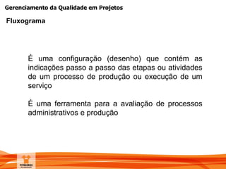 Gerenciamento da Qualidade em Projetos
É uma configuração (desenho) que contém as
indicações passo a passo das etapas ou atividades
de um processo de produção ou execução de um
serviço
É uma ferramenta para a avaliação de processos
administrativos e produção
Fluxograma
 