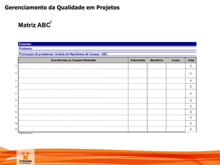 Gerenciamento da Qualidade em Projetos
Matriz ABC
©
 