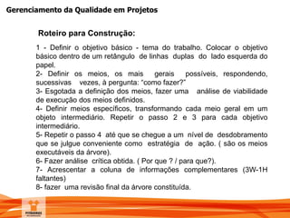 Gerenciamento da Qualidade em Projetos
Roteiro para Construção:
1 - Definir o objetivo básico - tema do trabalho. Colocar o objetivo
básico dentro de um retângulo de linhas duplas do lado esquerda do
papel.
2- Definir os meios, os mais gerais possíveis, respondendo,
sucessivas vezes, à pergunta: “como fazer?”
3- Esgotada a definição dos meios, fazer uma análise de viabilidade
de execução dos meios definidos.
4- Definir meios específicos, transformando cada meio geral em um
objeto intermediário. Repetir o passo 2 e 3 para cada objetivo
intermediário.
5- Repetir o passo 4 até que se chegue a um nível de desdobramento
que se julgue conveniente como estratégia de ação. ( são os meios
executáveis da árvore).
6- Fazer análise crítica obtida. ( Por que ? / para que?).
7- Acrescentar a coluna de informações complementares (3W-1H
faltantes)
8- fazer uma revisão final da árvore constituída.
 