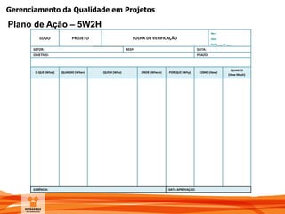 Gerenciamento da Qualidade em Projetos
Plano de Ação – 5W2H
Rev.:
Data:
Folha ___ de ___
OBJETIVO: PRAZO:
O QUE (What) QUANDO (When) QUEM (Who) ONDE (Where) POR QUE (Why)
QUANTO
(How Much)
COMO (How)
GERÊNCIA: DATA APROVAÇÃO:
LOGO PROJETO FOLHA DE VERIFICAÇÃO
SETOR: RESP: DATA:
 