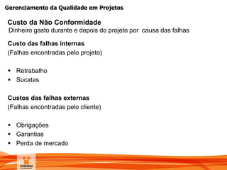Gerenciamento da Qualidade em Projetos
Custo das falhas internas
(Falhas encontradas pelo projeto)
 Retrabalho
 Sucatas
Custos das falhas externas
(Falhas encontradas pelo cliente)
 Obrigações
 Garantias
 Perda de mercado
Custo da Não Conformidade
Dinheiro gasto durante e depois do projeto por causa das falhas
 