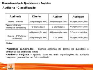 Gerenciamento da Qualidade em Projetos
Auditoria - Classificação
Auditoria Cliente Auditor Auditado
Interna - 1a Parte
Externa - 2a Parte
(cliente em fornecedor)
Externa - 3a Parte (de
certificação)
A Organização (nós)
O Cliente (eles)
A Organização (nós)
A Organização (nós)
A Organização (nós)
O Cliente (eles)
A Organização (nós)
OCC (eles)
A Organização (nós)
A Organização (nós)
O Fornecedor (eles)
A Organização (nós)
Notas:
•Auditorias combinadas – quando sistemas de gestão da qualidade e
ambiental são auditados juntos
• Auditoria conjunta – quando duas ou mais organizações de auditoria
cooperam para auditar um único auditado.
 