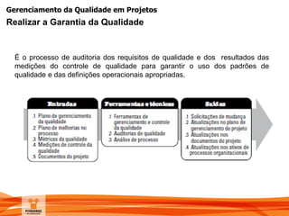 Gerenciamento da Qualidade em Projetos
É o processo de auditoria dos requisitos de qualidade e dos resultados das
medições do controle de qualidade para garantir o uso dos padrões de
qualidade e das definições operacionais apropriadas.
Realizar a Garantia da Qualidade
 