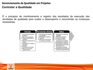 Gerenciamento da Qualidade em Projetos
É o processo de monitoramento e registro dos resultados da execução das
atividades de qualidade para avaliar o desempenho e recomendar as mudanças
necessárias.
Controlar a Qualidade
 