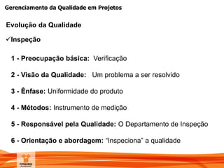 Gerenciamento da Qualidade em Projetos
Evolução da Qualidade
1 - Preocupação básica: Verificação
2 - Visão da Qualidade: Um problema a ser resolvido
3 - Ênfase: Uniformidade do produto
4 - Métodos: Instrumento de medição
5 - Responsável pela Qualidade: O Departamento de Inspeção
6 - Orientação e abordagem: “Inspeciona” a qualidade
Inspeção
 