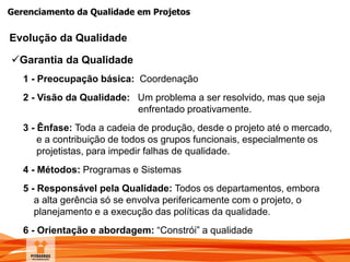 Gerenciamento da Qualidade em Projetos
Evolução da Qualidade
1 - Preocupação básica: Coordenação
2 - Visão da Qualidade: Um problema a ser resolvido, mas que seja
enfrentado proativamente.
3 - Ênfase: Toda a cadeia de produção, desde o projeto até o mercado,
e a contribuição de todos os grupos funcionais, especialmente os
projetistas, para impedir falhas de qualidade.
4 - Métodos: Programas e Sistemas
5 - Responsável pela Qualidade: Todos os departamentos, embora
a alta gerência só se envolva perifericamente com o projeto, o
planejamento e a execução das políticas da qualidade.
6 - Orientação e abordagem: “Constrói” a qualidade
Garantia da Qualidade
 