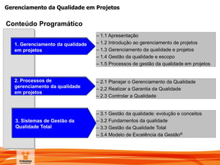 Gerenciamento da Qualidade em Projetos
– 1.1 Apresentação
– 1.2 Introdução ao gerenciamento de projetos
– 1.3 Gerenciamento da qualidade e projetos
– 1.4 Gestão da qualidade e escopo
– 1.5 Processos de gestão da qualidade em projetos
1. Gerenciamento da qualidade
em projetos
– 3.1 Gestão da qualidade: evolução e conceitos
– 3.2 Fundamentos da qualidade
– 3.3 Gestão da Qualidade Total
– 3.4 Modelo de Excelência da Gestão®
3. Sistemas de Gestão da
Qualidade Total
Conteúdo Programático
– 2.1 Planejar o Gerenciamento da Qualidade
– 2.2 Realizar a Garantia da Qualidade
– 2.3 Controlar a Qualidade
2. Processos de
gerenciamento da qualidade
em projetos
 