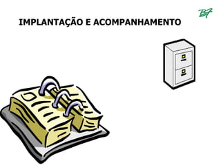 IMPLANTAÇÃO E ACOMPANHAMENTO



  Testar as normas e rotinas




                    Elaborar Manual de
                    Arquivo onde estejam
                    registrados procedi –
                    mentos e instruções
                    adotados
 