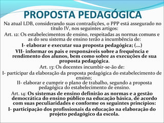 PROPOSTA PEDAGÓGICA
Na atual LDB, considerando suas contradições, o PPP está assegurado no
título IV, nos seguintes artigos:
Art. 12: Os estabelecimentos de ensino, respeitadas as normas comuns e
as do seu sistema de ensino terão a incumbência de:
I- elaborar e executar sua proposta pedagógica; (...)
VII- informar os pais e responsáveis sobre a frequência e
rendimento dos alunos, bem como sobre as execuções de sua
proposta pedagógica.
Art. 13: Os docentes incumbir-se-ão de:
I- participar da elaboração da proposta pedagógica do estabelecimento de
ensino;
II- elaborar e cumprir o plano de trabalho, segundo a proposta
pedagógica do estabelecimento de ensino.
Art. 14: Os sistemas de ensino definirão as normas e a gestão
democrática do ensino público na educação básica, de acordo
com suas peculiaridades e conforme os seguintes princípios:
I- participação dos profissionais da educação na elaboração do
projeto pedagógico da escola.
 