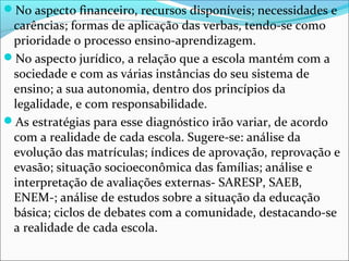 No aspecto financeiro, recursos disponíveis; necessidades e
carências; formas de aplicação das verbas, tendo-se como
prioridade o processo ensino-aprendizagem.
No aspecto jurídico, a relação que a escola mantém com a
sociedade e com as várias instâncias do seu sistema de
ensino; a sua autonomia, dentro dos princípios da
legalidade, e com responsabilidade.
As estratégias para esse diagnóstico irão variar, de acordo
com a realidade de cada escola. Sugere-se: análise da
evolução das matrículas; índices de aprovação, reprovação e
evasão; situação socioeconômica das famílias; análise e
interpretação de avaliações externas- SARESP, SAEB,
ENEM-; análise de estudos sobre a situação da educação
básica; ciclos de debates com a comunidade, destacando-se
a realidade de cada escola.
 