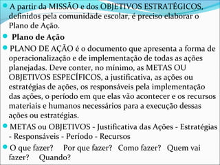 A partir da MISSÃO e dos OBJETIVOS ESTRATÉGICOS,
definidos pela comunidade escolar, é preciso elaborar o
Plano de Ação.
 Plano de Ação
PLANO DE AÇÃO é o documento que apresenta a forma de
operacionalização e de implementação de todas as ações
planejadas. Deve conter, no mínimo, as METAS OU
OBJETIVOS ESPECÍFICOS, a justificativa, as ações ou
estratégias de ações, os responsáveis pela implementação
das ações, o período em que elas vão acontecer e os recursos
materiais e humanos necessários para a execução dessas
ações ou estratégias.
METAS ou OBJETIVOS - Justificativa das Ações - Estratégias
- Responsáveis - Período - Recursos
O que fazer? Por que fazer? Como fazer? Quem vai
fazer? Quando?
 