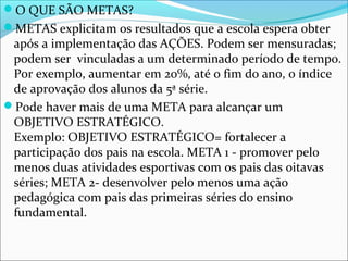 O QUE SÃO METAS?
METAS explicitam os resultados que a escola espera obter
após a implementação das AÇÕES. Podem ser mensuradas;
podem ser vinculadas a um determinado período de tempo.
Por exemplo, aumentar em 20%, até o fim do ano, o índice
de aprovação dos alunos da 5ª série.
Pode haver mais de uma META para alcançar um
OBJETIVO ESTRATÉGICO.
Exemplo: OBJETIVO ESTRATÉGICO= fortalecer a
participação dos pais na escola. META 1 - promover pelo
menos duas atividades esportivas com os pais das oitavas
séries; META 2- desenvolver pelo menos uma ação
pedagógica com pais das primeiras séries do ensino
fundamental.
 