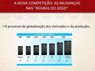 A NOVA COMPETIÇÃO: AS MUDANÇAS
NAS “REGRAS DO JOGO”
• O processo de globalização dos mercados e da produção;