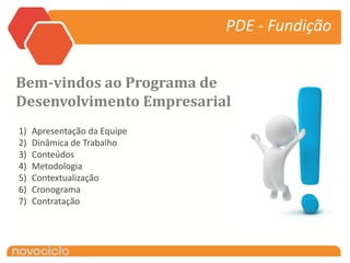 PDE - Fundição


Bem-vindos ao Programa de
Desenvolvimento Empresarial
1)   Apresentação da Equipe
2)   Dinâmica de Trabalho
3)   Conteúdos
4)   Metodologia
5)   Contextualização
6)   Cronograma
7)   Contratação
 