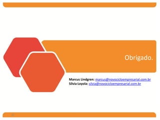 Obrigado.

     Marcus Lindgren: marcus@novocicloempresarial.com.br
     Sílvia Loyola: silvia@novocicloempresarial.com.br




26
 