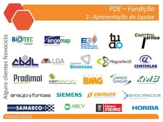 PDE – Fundição
                            1- Apresentação da Equipe
Alguns clientes Novociclo
 
