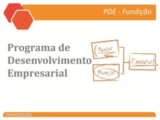 PDE - Fundição



Programa de
Desenvolvimento
Empresarial
 