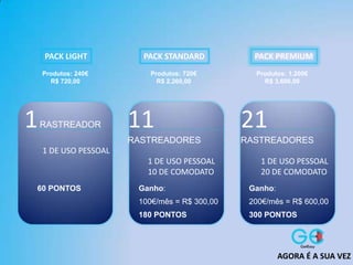 Produtos: 1.200€
R$ 3.600,00
Produtos: 720€
R$ 2.260,00
Produtos: 240€
R$ 720,00
60 PONTOS Ganho:
100€/mês = R$ 300,00
180 PONTOS
Ganho:
200€/mês = R$ 600,00
300 PONTOS
PACK LIGHT PACK STANDARD PACK PREMIUM
1RASTREADOR
1 DE USO PESSOAL
11
RASTREADORES
1 DE USO PESSOAL
10 DE COMODATO
21
RASTREADORES
1 DE USO PESSOAL
20 DE COMODATO
AGORA É A SUA VEZ
 