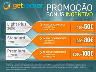 NOVA apresentação GetEasy 2014 Ganhos sem Indicação de até 3000 EUROS MENSAIS!