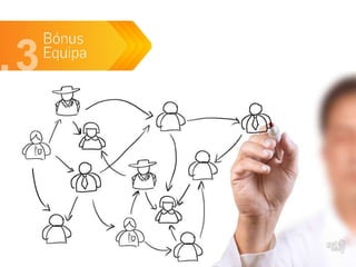 NOVA apresentação GetEasy 2014 Ganhos sem Indicação de até 3000 EUROS MENSAIS!