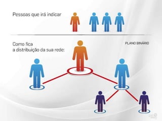 NOVA apresentação GetEasy 2014 Ganhos sem Indicação de até 3000 EUROS MENSAIS!