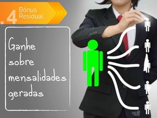 NOVA apresentação GetEasy 2014 Ganhos sem Indicação de até 3000 EUROS MENSAIS!