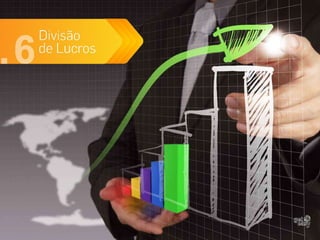 NOVA apresentação GetEasy 2014 Ganhos sem Indicação de até 3000 EUROS MENSAIS!