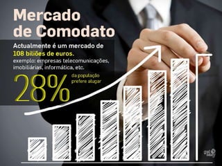 NOVA apresentação GetEasy 2014 Ganhos sem Indicação de até 3000 EUROS MENSAIS!