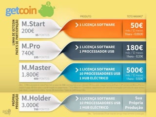 Apresentação Geteasy 2014