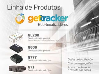 Apresentação Geteasy 2014