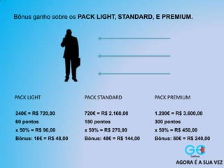 Bônus ganho sobre os PACK LIGHT, STANDARD, E PREMIUM.
240€ = R$ 720,00
60 pontos
x 50% = R$ 90,00
Bônus: 16€ = R$ 48,00
720€ = R$ 2.160,00
180 pontos
x 50% = R$ 270,00
Bônus: 48€ = R$ 144,00
1.200€ = R$ 3.600,00
300 pontos
x 50% = R$ 450,00
Bônus: 80€ = R$ 240,00
PACK LIGHT PACK STANDARD PACK PREMIUM
AGORA É A SUA VEZ
 
