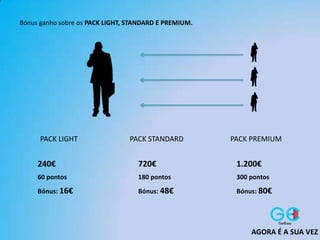 Bónus ganho sobre os PACK LIGHT, STANDARD E PREMIUM.
240€
60 pontos
Bónus: 16€
720€
180 pontos
Bónus: 48€
1.200€
300 pontos
Bónus: 80€
PACK LIGHT PACK STANDARD PACK PREMIUM
AGORA É A SUA VEZ
 